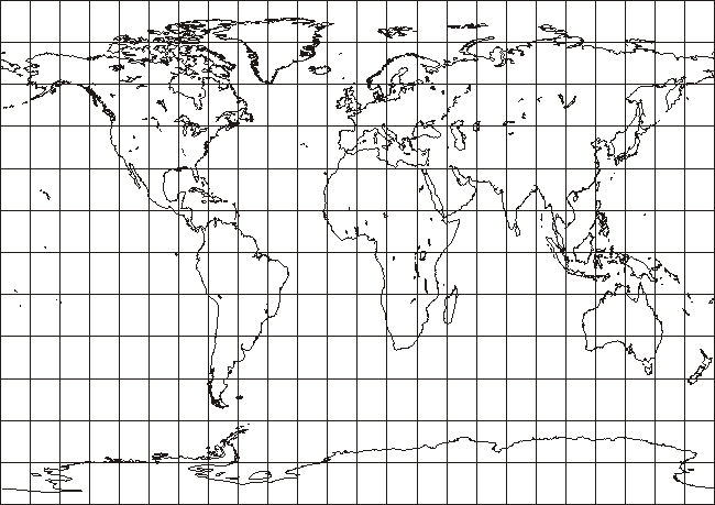 Map Projection identification exercise